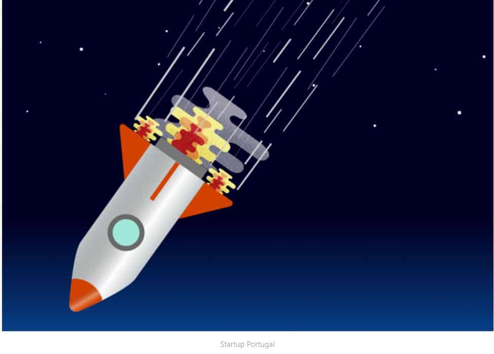 Porque é que as startups falham?